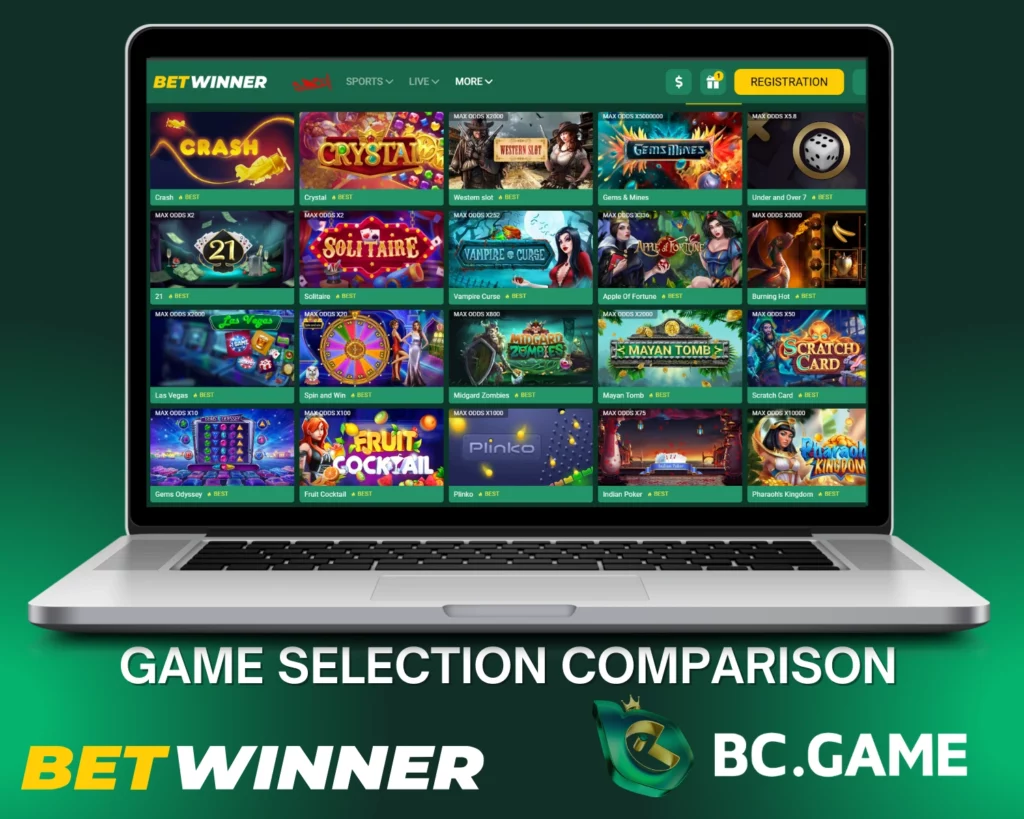Casino Game Selection: BC.Game vs BetWinner